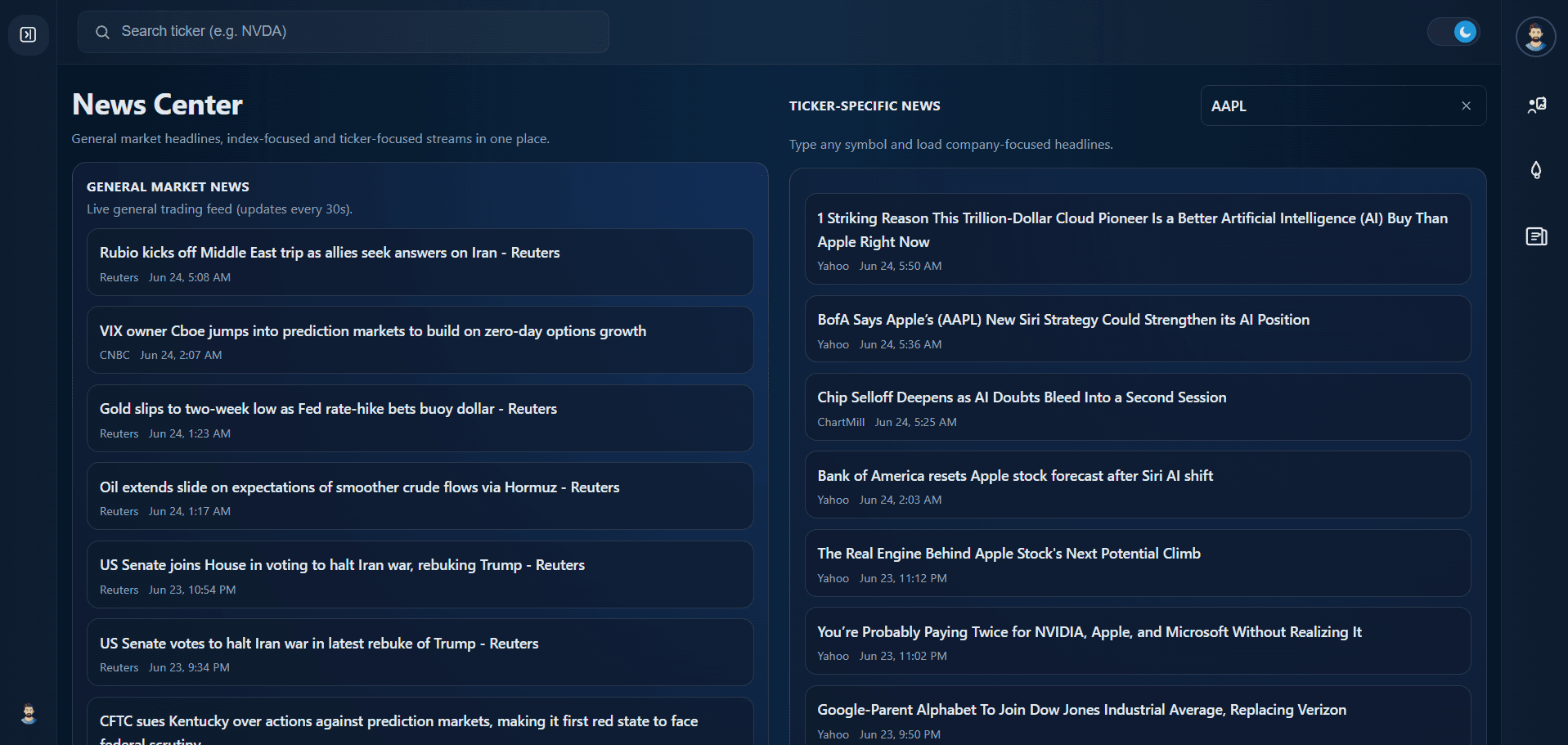 Odin500 market news feed filtered by ticker and index