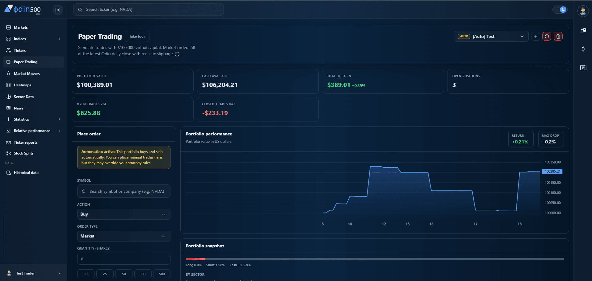 Odin500 virtual portfolio chart and order ticket