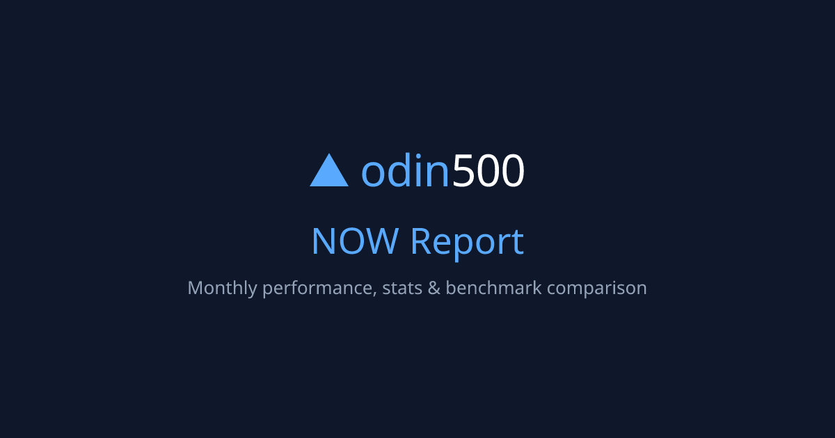 ServiceNow (NOW) Monthly Stock Report – Returns & Drawdown